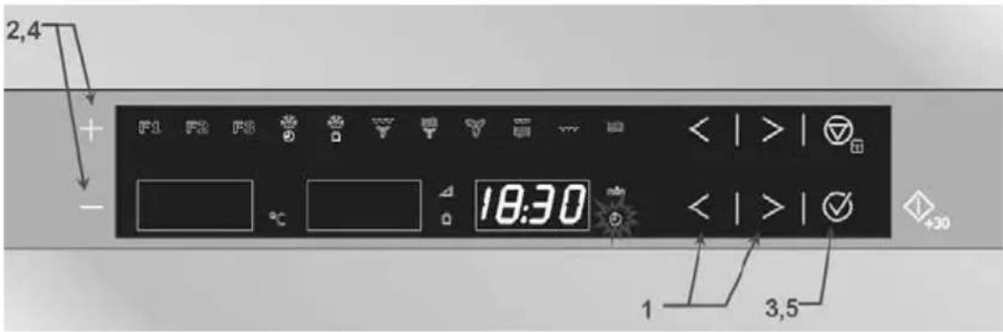ELECTROLUX EMC38915X - De klok instellen - 1