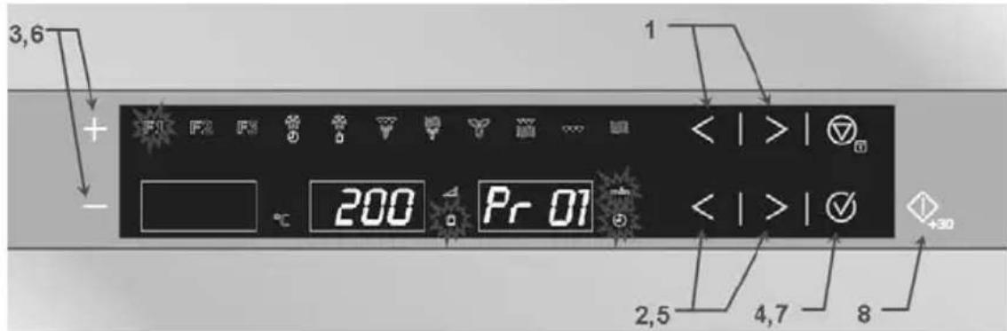 ELECTROLUX EMC38915X - Fonction spéciale F1 : Chauffer des aliments - 1