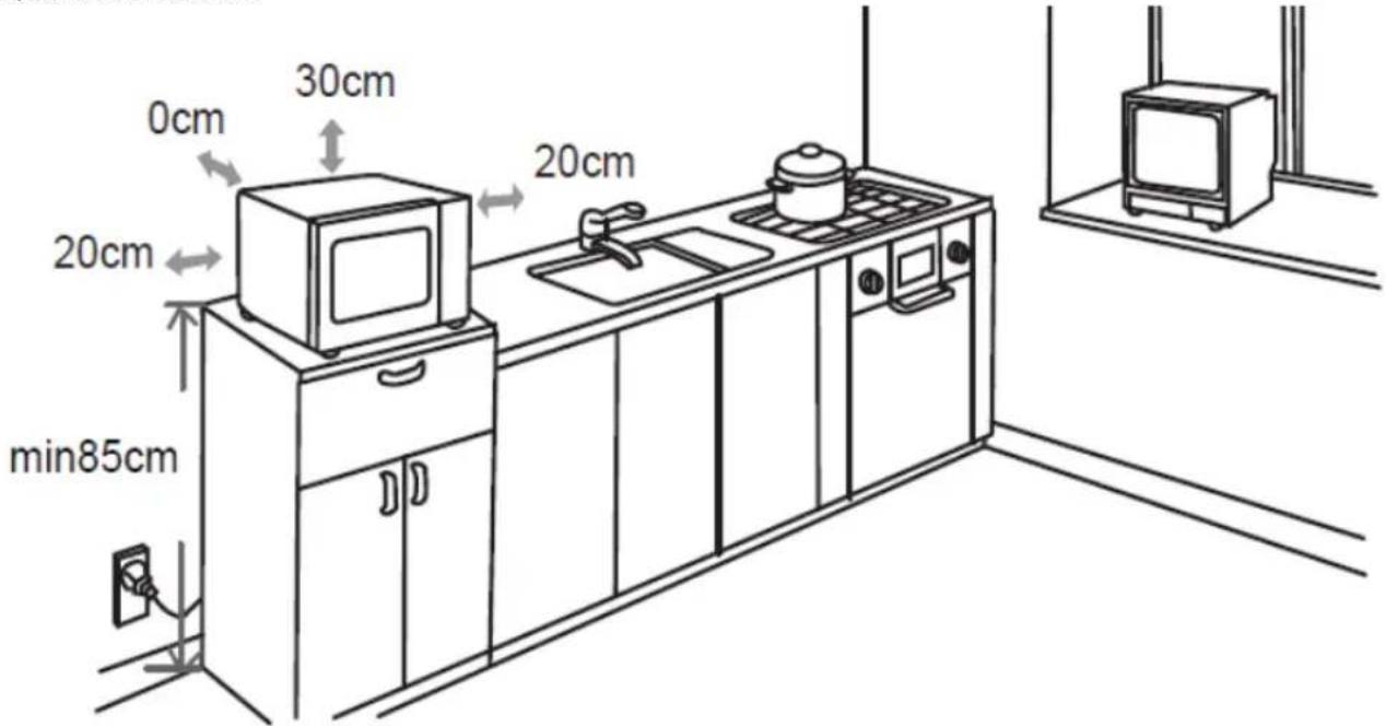 PROLINE CBM25SS - Position - 1