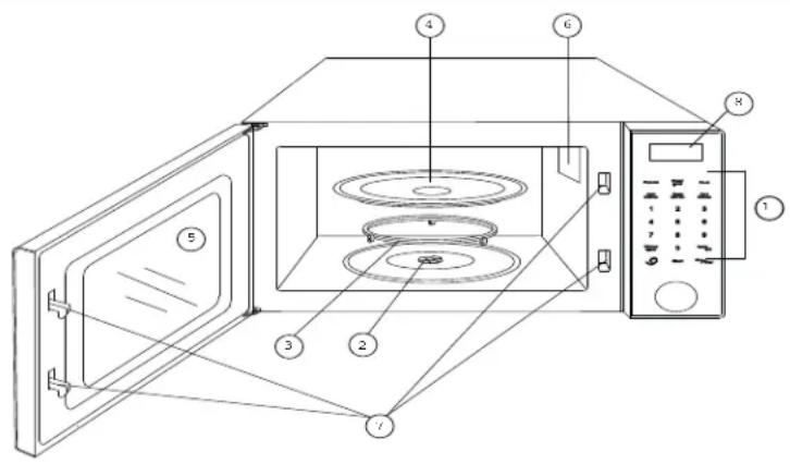 DANBY DMW14A4SDB - PART NAMES - 1