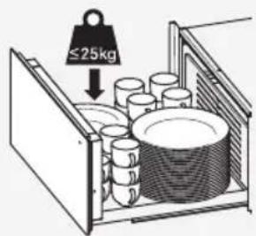 ASKO ODW8128G - ATTENTION! - 1