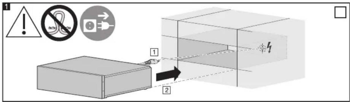 ASKO ODW8128G - Installation - 2