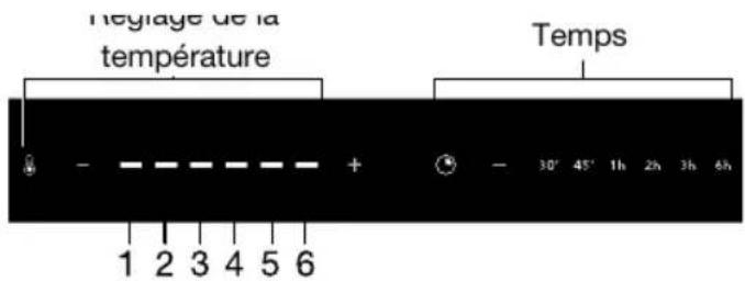 ASKO ODW8128G - Applications - 1