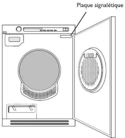 ASKO TDC145HP - Si la machine est preparée pour un fonctionnement à pieces et/ou un système de réservation - 1