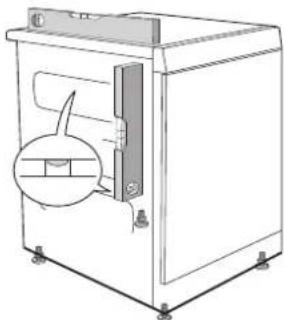 ASKO TDC145HP - Réglage des pieds - 1