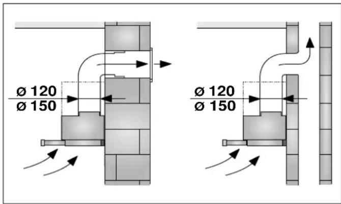 GAGGENAU AF200160 - Abluftleitung - 1
