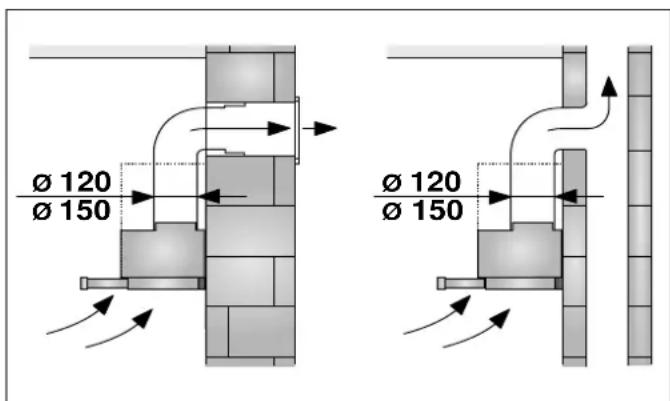 GAGGENAU AF200160 - Conduit d'évacuation - 1