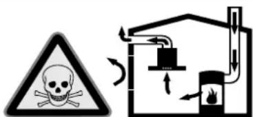 GAGGENAU AF200160 - Pericolo di morte! - 1