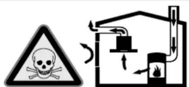 GAGGENAU AF200160 - Pericolo di morte! - 1