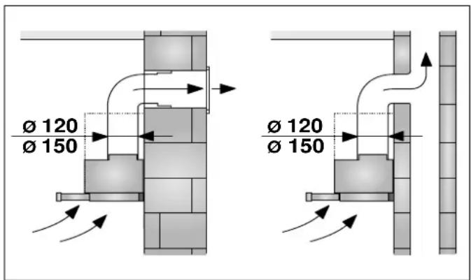 GAGGENAU AF210191 - Scarico dell'aria - 1