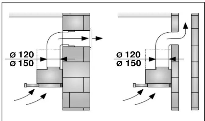 GAGGENAU AF210191 - Conducto de evacuación del aire - 1