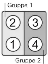 GAGGENAU CI261112 - Gebrauchseinschrankungen - 1