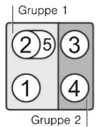 GAGGENAU CI261112 - Gebrauchseinschrankungen - 2