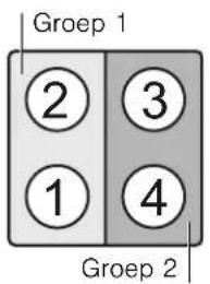 GAGGENAU CI261112 - Gebruiksbeperkingen - 1