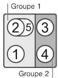 GAGGENAU CI481112 - Restrictions d'utilisation - 2