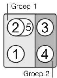 GAGGENAU CI481112 - Gebruiksbeperkingen - 2