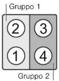 GAGGENAU CI481112 - Limiti di uso - 1