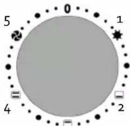 DOMO DO518GO - SET FUNCTIONS (FUNCTION SELECT) - 1