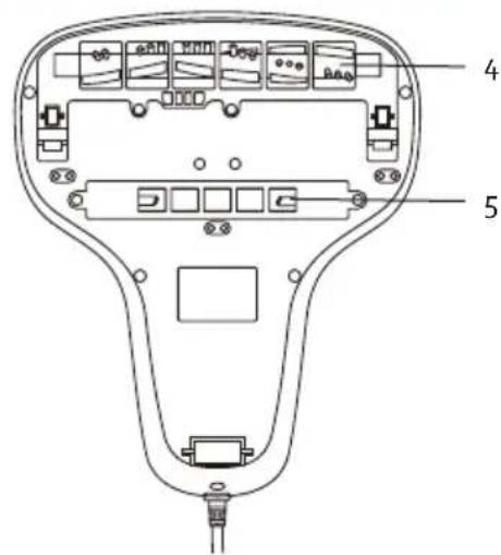DOMO DO223S - PARTIES - 2