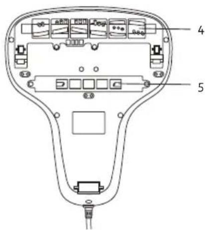 DOMO DO223S - CÁSTI - 2