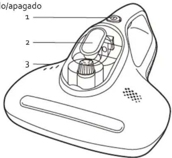 DOMO DO223S - PIEZAS - 1