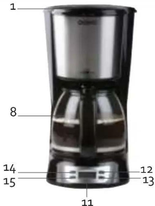 DOMO DO708K - COMPONENTI - 1