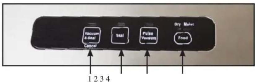 DOMO DO327L - TECLAS DE FUNCIÓN - 1