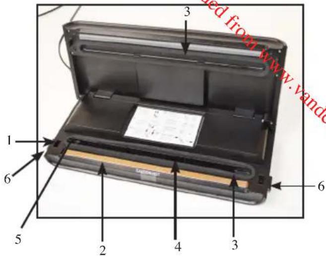 DOMO DO327L - ONDERDELEN - 1