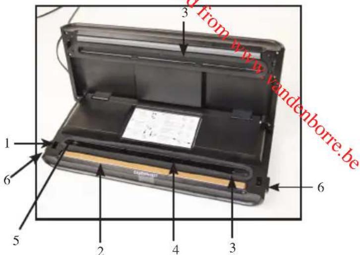 DOMO DO327L - TEILE - 1