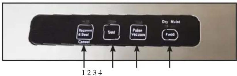 DOMO DO327L - FUNCTIETOETSEN - 1