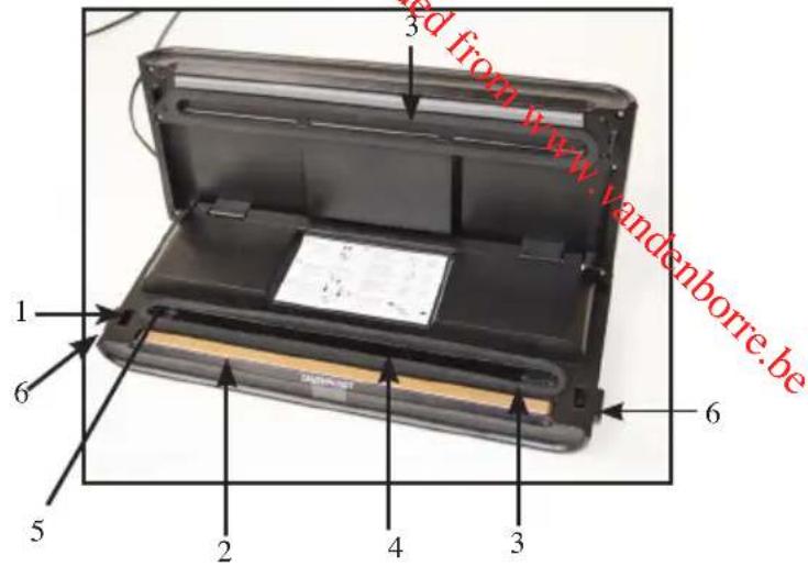 DOMO DO327L - COMPONENTES - 1