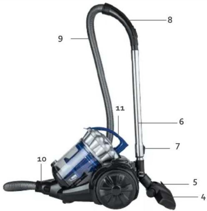 DOMO DO7290S - CÁSTI - 1