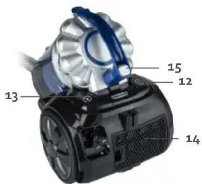 DOMO DO7290S - COMPONENTI - 3