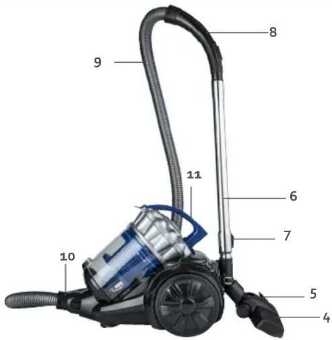 DOMO DO7290S - PARTS - 1