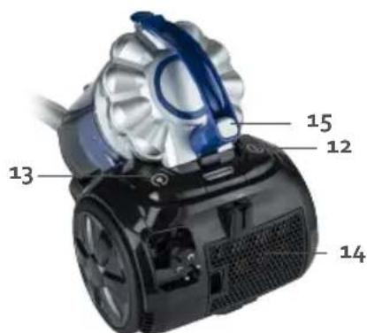 DOMO DO7290S - PARTIES - 3