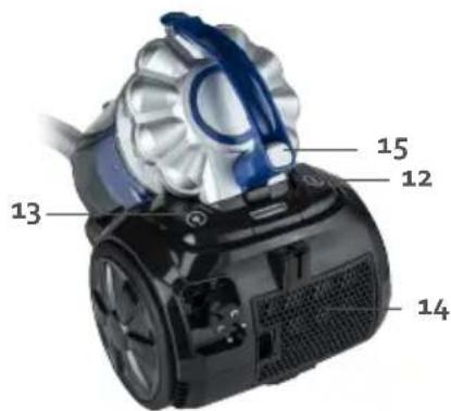 DOMO DO7290S - PARTS - 3