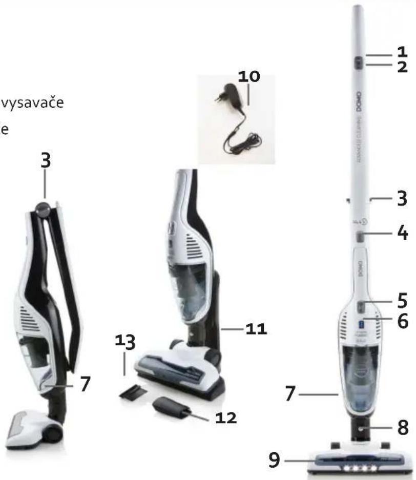 DOMO DO217SV - CÁSTI - 1