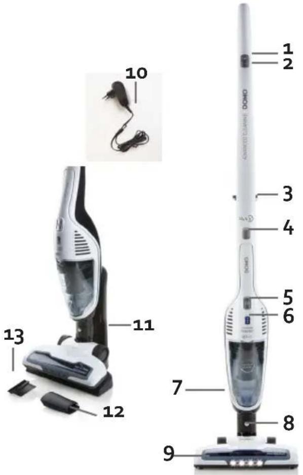 DOMO DO217SV - PARTS - 1