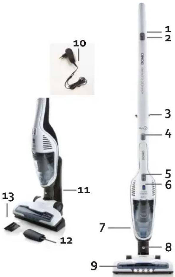 DOMO DO217SV - TEILE - 1