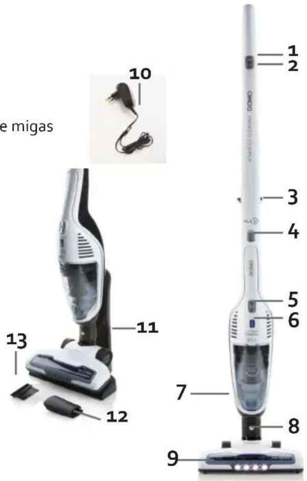 DOMO DO217SV - PIEZAS - 1