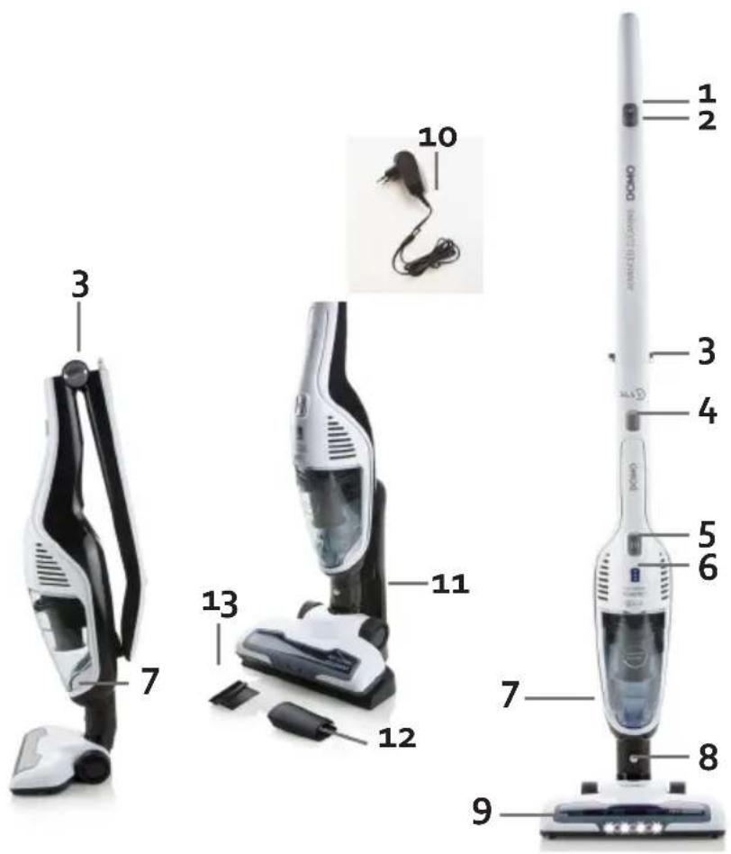 DOMO DO217SV - COMPONENTI - 1