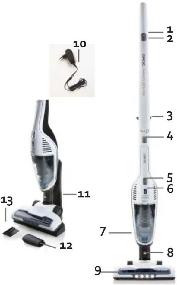 DOMO DO217SV - PARTIES - 1