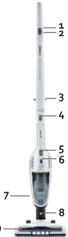 DOMO DO217SV - ONDERDELEN - 3
