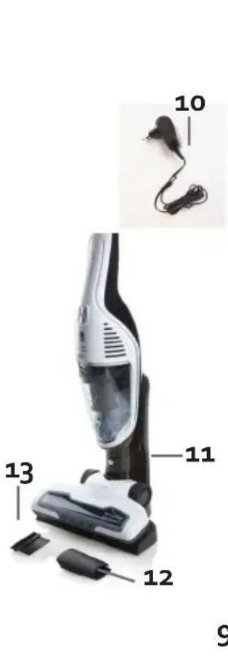 DOMO DO217SV - ONDERDELEN - 2