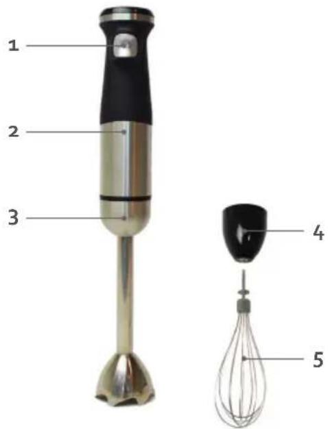 DOMO DO9180M - PARTIES - 1