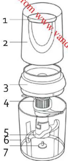 DOMO DO9192MC - TEILE - 1