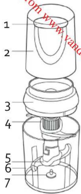 DOMO DO9192MC - PARTIES - 1