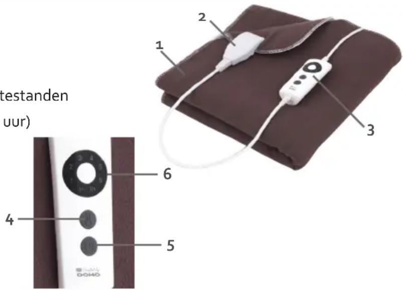 DOMO DO605ED - ONDERDELEN - 1