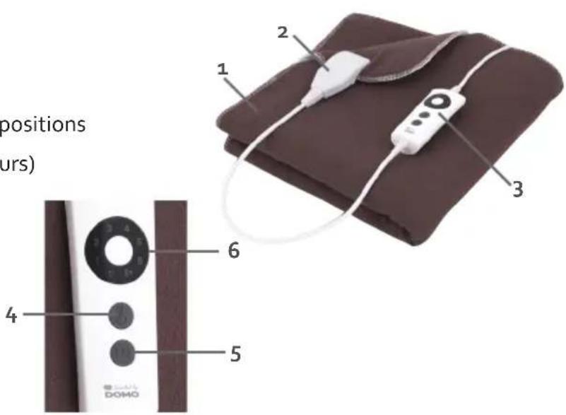 DOMO DO605ED - PARTS - 1