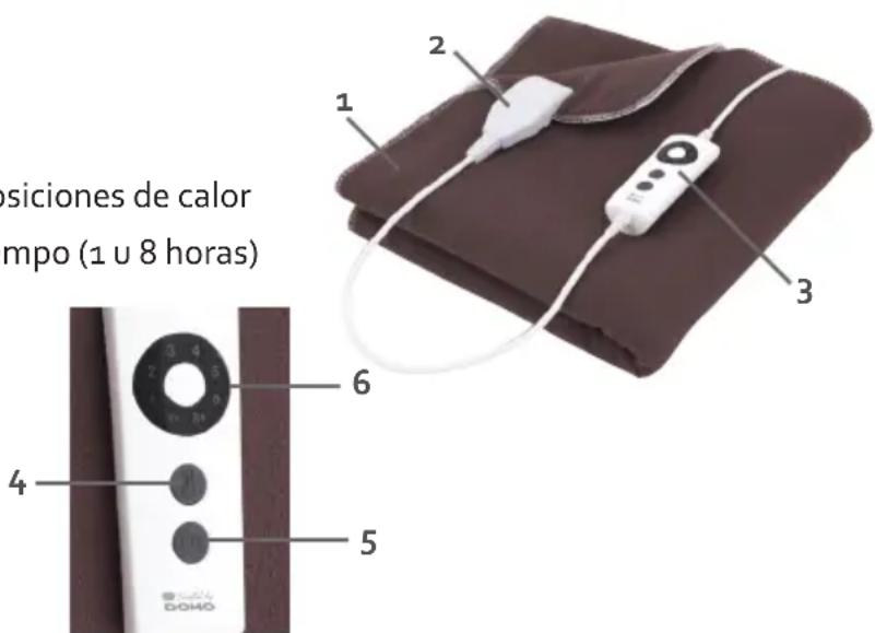 DOMO DO605ED - PIEZAS - 1